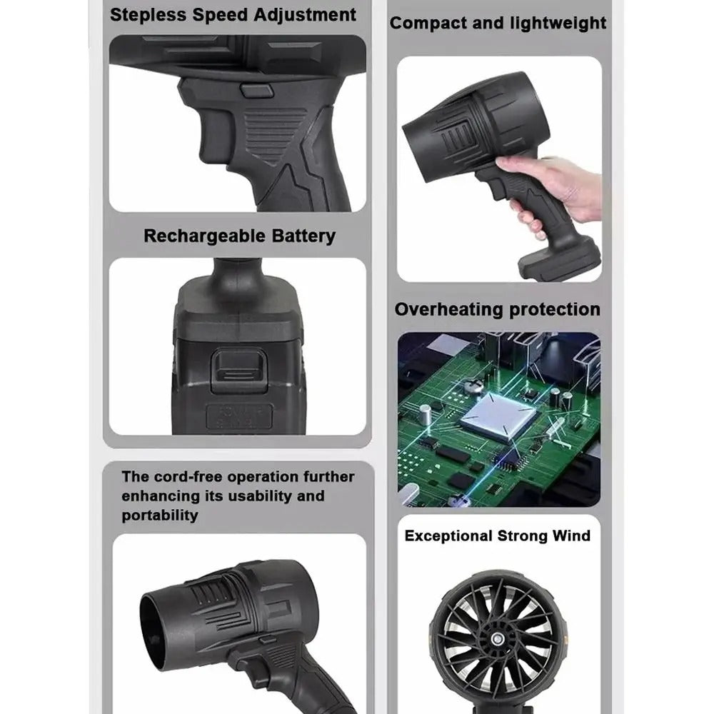 Jet Blower with Charger (2 Batteries)