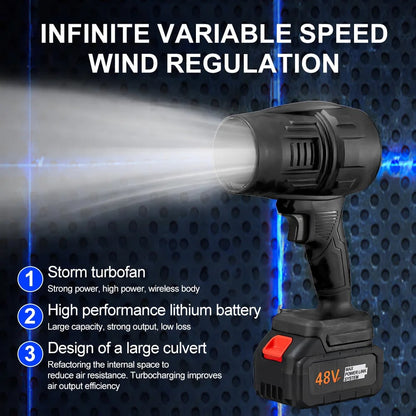 Jet Blower with Charger (2 Batteries)